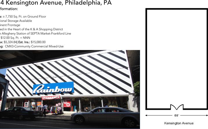 Pictures of Retail, Office property located at 3142-54 Kensington Avenue, Philadelphia, PA 19134-3739 for lease - image #1