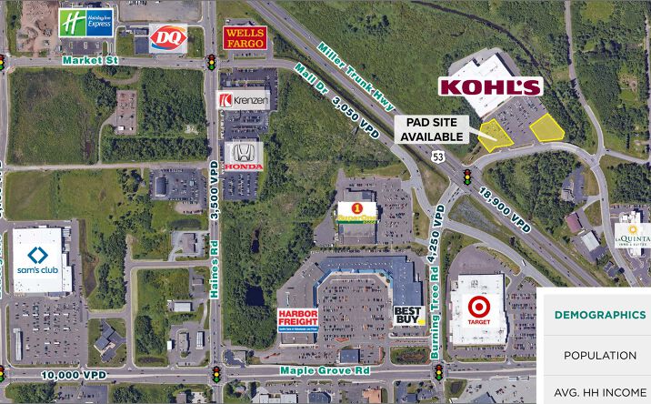 Pictures of Land property located at 2115 Miller Trunk Hwy, Duluth, MN 55811 for lease - image #1