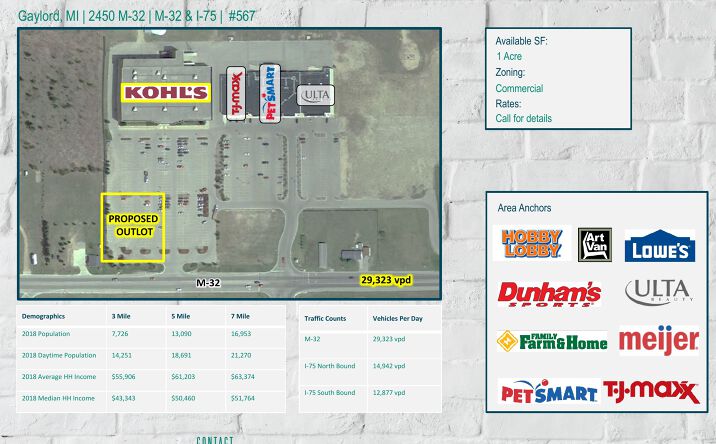 Pictures of Retail property located at 2450 M-32, Gaylord, MI 49735 for lease - image #1