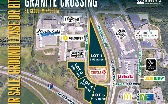 Pictures of Retail, Land property located at 4255 Roosevelt Rd, St. Cloud, MN 56301 for lease - image #1
