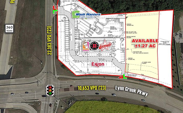 Pictures of Land property located at NEQ of SH-360 & Lynn Creek Pkwy, Grand Prairie, TX 75052 for lease - image #1