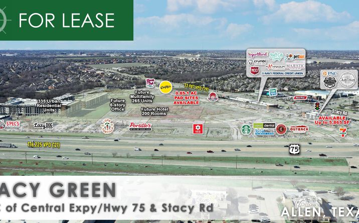 Pictures of Retail property located at 845 West Stacy Road, Allen, TX 75002 for lease - image #1