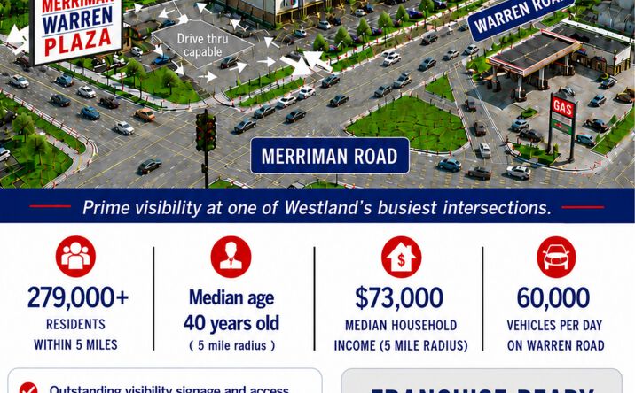 Pictures of Retail, Land property located at 31262 Warren Rd, Westland, MI 48185 for lease - image #1