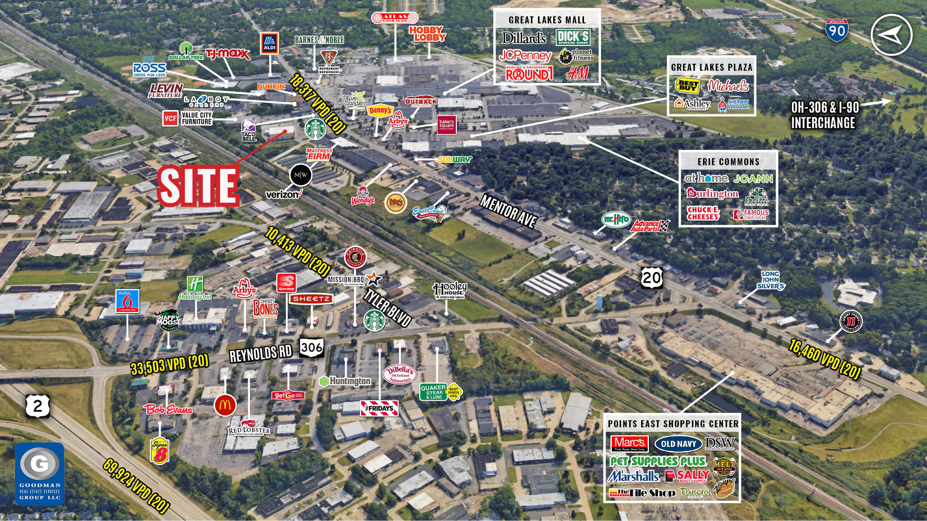 77217723 Mentor Avenue, Mentor, OH 44060