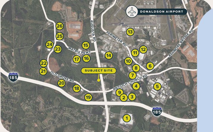Pictures of Retail property located at 117 Spears Creek Church Road, Elgin, SC 29045 for lease - image #1