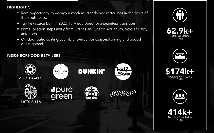 Pictures of Retail, Restaurant property located at 700 S. Clark St., Chicago, IL 60605-1704 for lease - image #1