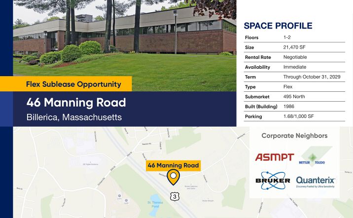 Pictures of Office, Industrial property located at 46 Manning Road, Billerica, MA 28383 for lease - image #1