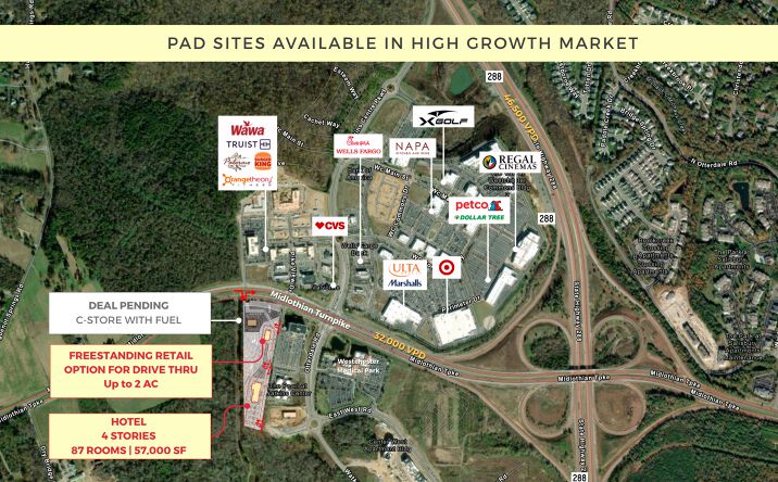 Pictures of Retail, Land property located at 15601 Midlothian Turnpike, Midlothian, VA 23113 for lease - image #1