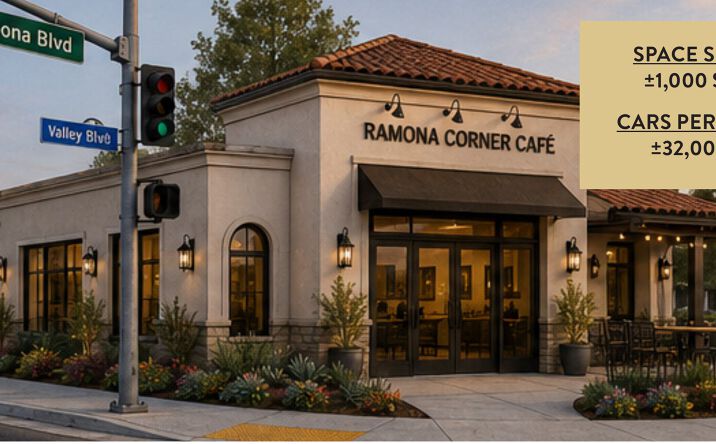 Pictures of Retail, Restaurant property located at 11105 Ramona Avenue, El Monte, CA 91731 for lease - image #1