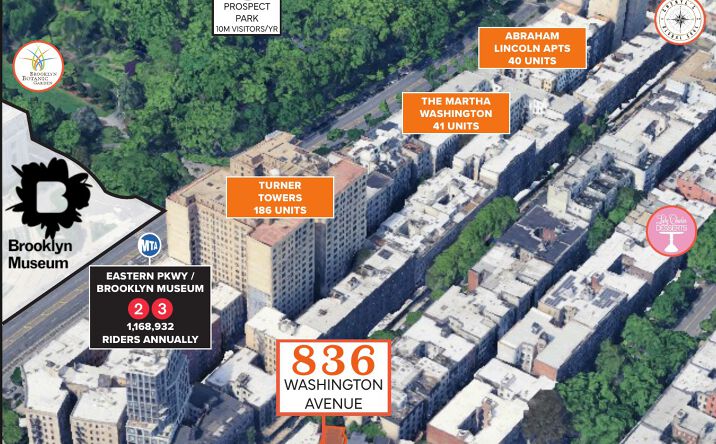 Pictures of Retail property located at 836 Washington Avenue, Brooklyn, NY 11216 for lease - image #1