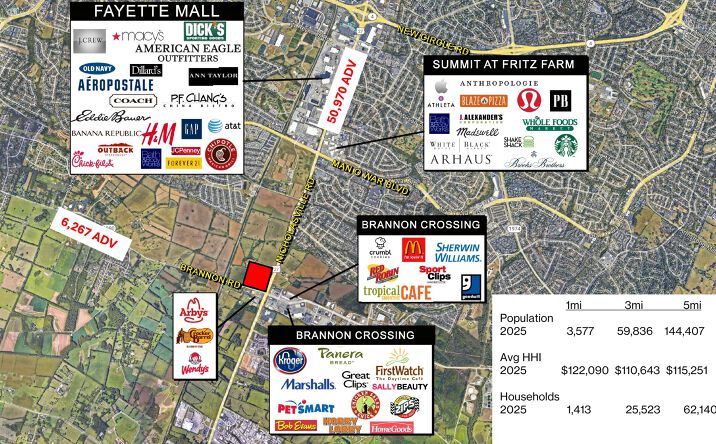 Pictures of Retail, Office, Land property located at Brannon Rd & Nicholasville Rd, Lexington, KY 40515 for lease - image #1