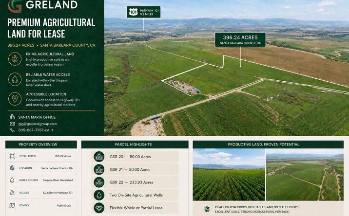 Pictures of Land property located at 4050 Orcutt Garey Road, Santa Maria, CA 93454 for lease - image #1