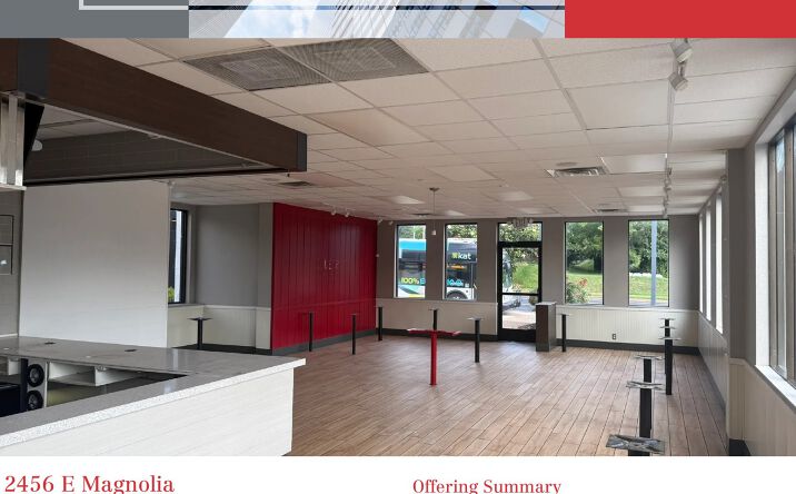 Pictures of Retail, Restaurant property located at 2456 E Magnolia, Knoxville, TN 37917-8227 for lease - image #1