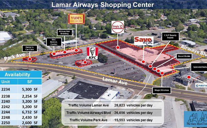 Pictures of Retail property located at 2268 Lamar Ave, Memphis, TN 38114 for lease - image #1