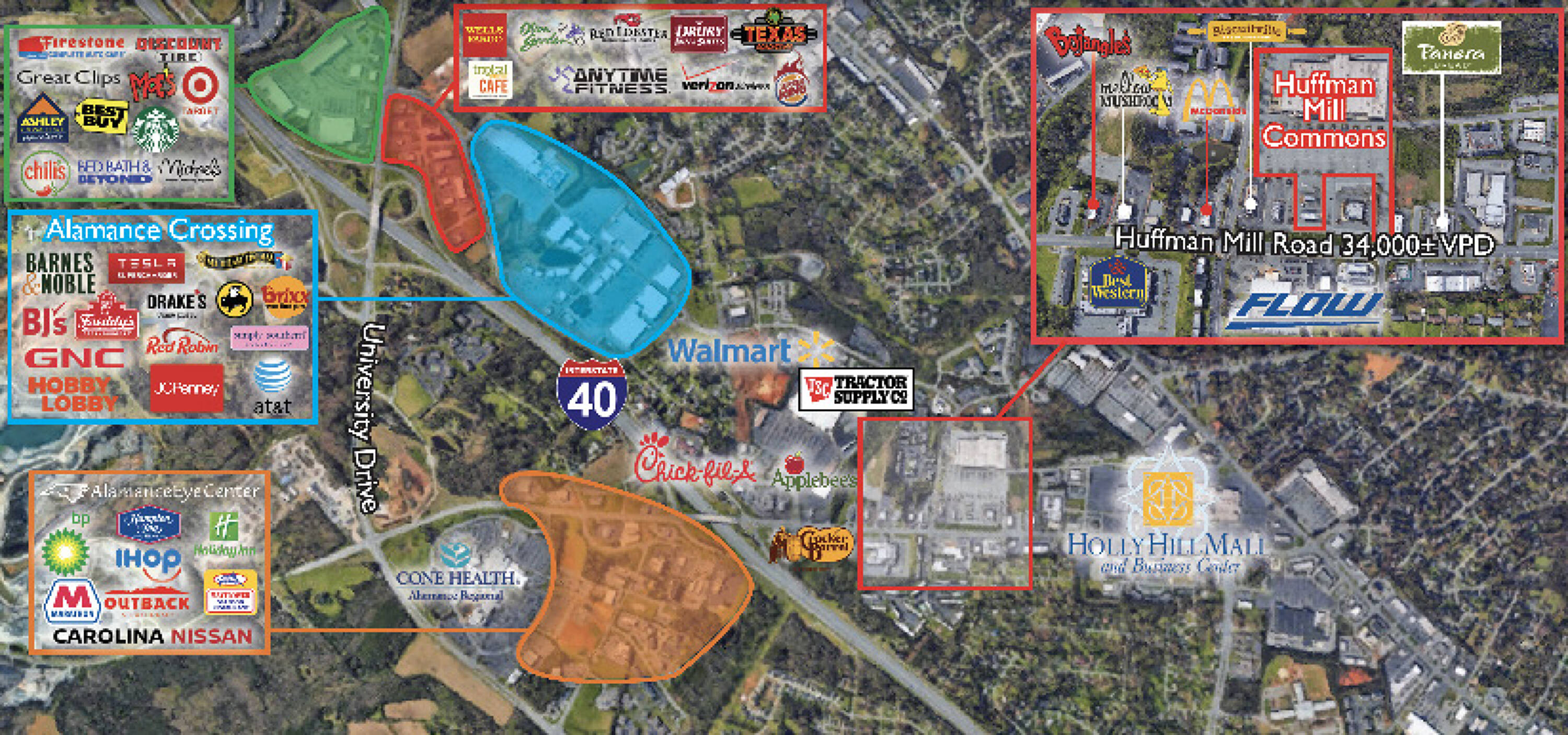 529 Huffman Mill Road, Burlington, NC 27215