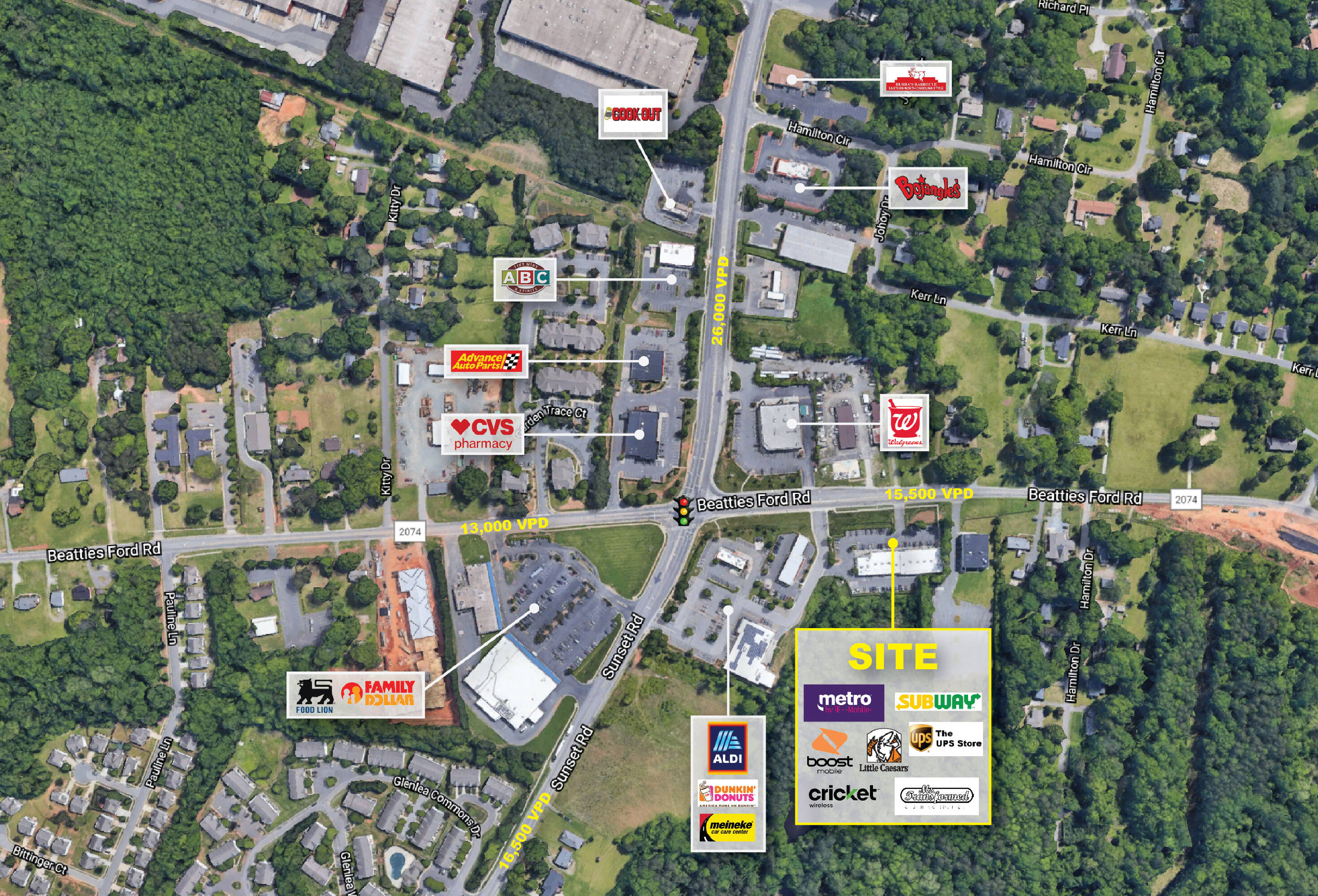 Sunset Rd & Beatties Ford Rd, Charlotte, NC 28216