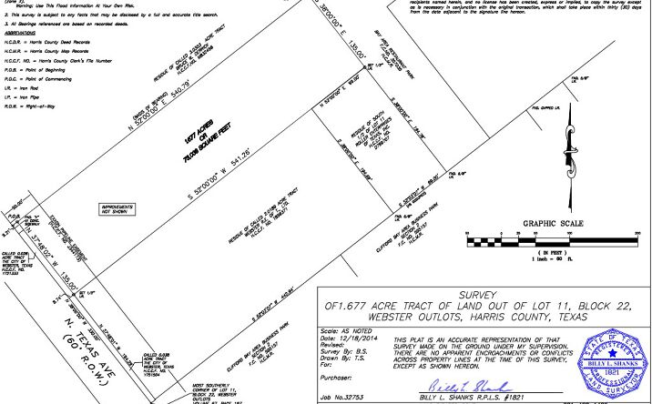 Pictures of Land property located at 1400 N Texas Ave, Webster, TX 77459 for lease - image #1