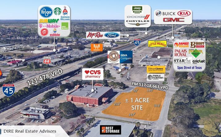 Pictures of Land property located at 100 Fm 517 Rd E, Dickinson, TX 77539 for lease - image #1