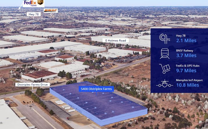 Pictures of Industrial property located at 5400 Distriplex Farms Dr, Memphis, TN 38141 for lease - image #1