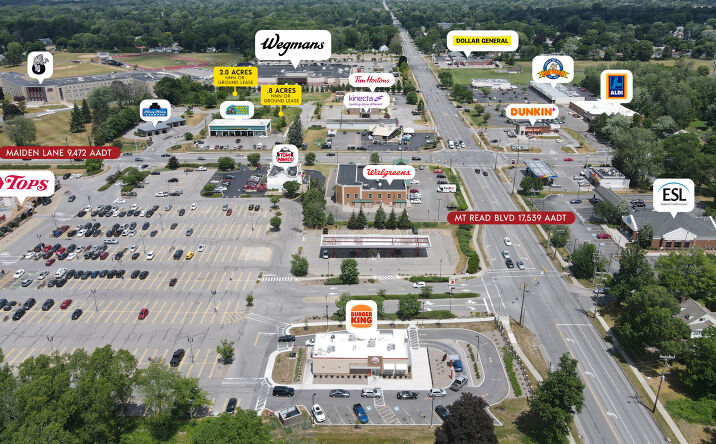 Pictures of Retail, Land property located at 3597 Mt Read Blvd, Greece, NY 14615 for lease - image #1