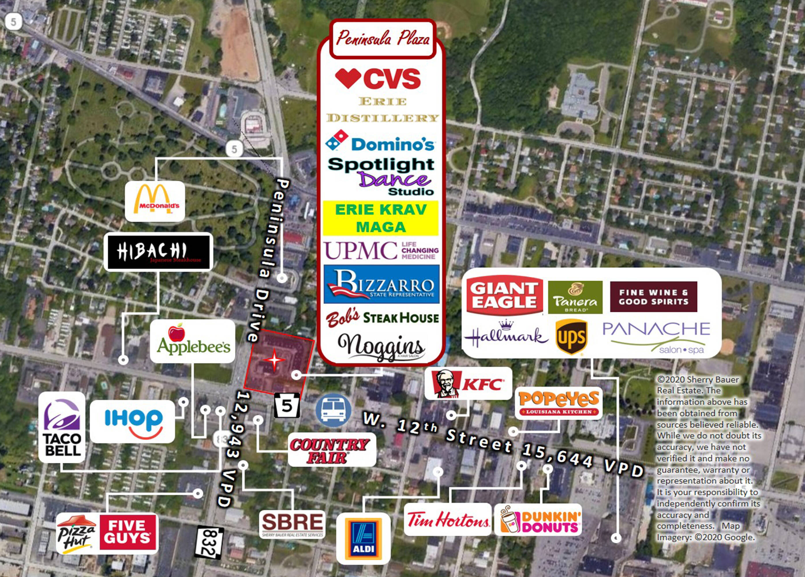 1101 Peninsula Drive, Erie, PA 16505