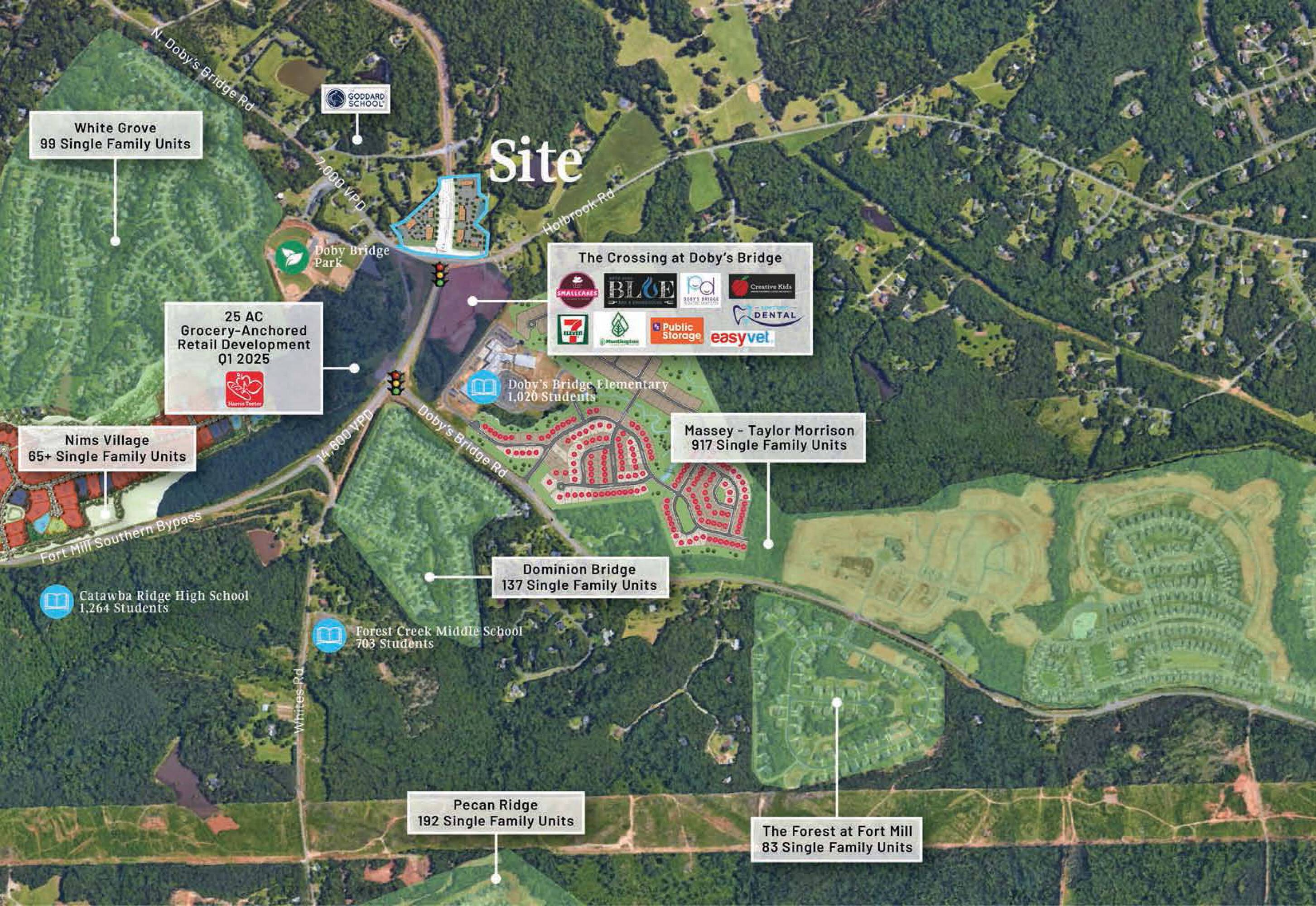 1918 N. Doby's Bridge Rd, Fort Mill, SC 29715