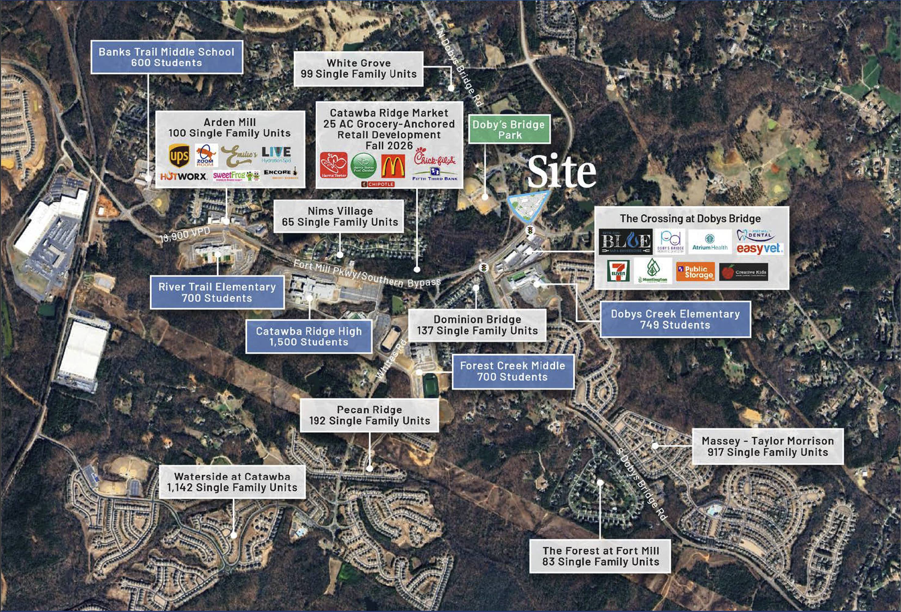 1918 N Dobys Bridge Rd, Fort Mill, SC 29715 | Crexi.com