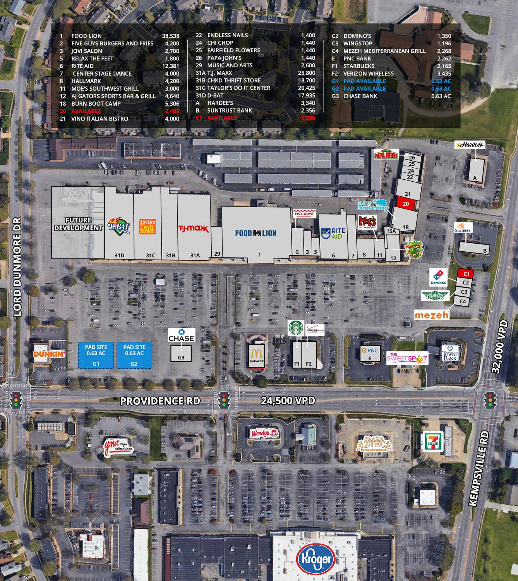 5242 Fairfield Shopping Center, Virginia Beach, VA 23464