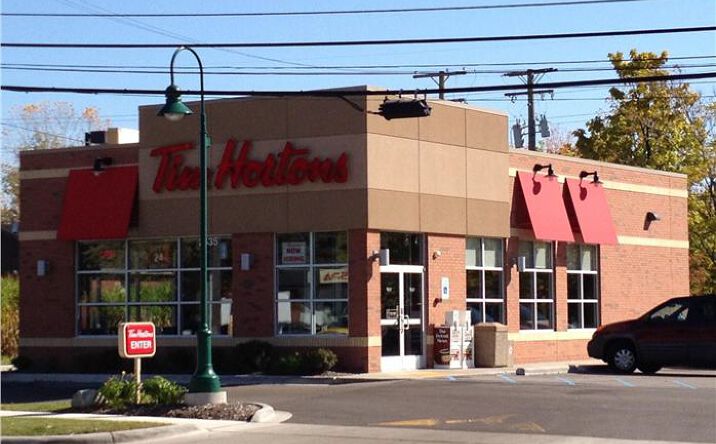 Pictures of Retail property located at 2635 Orchard Lake Road, Keego Harbor, MI 48320 for lease - image #1