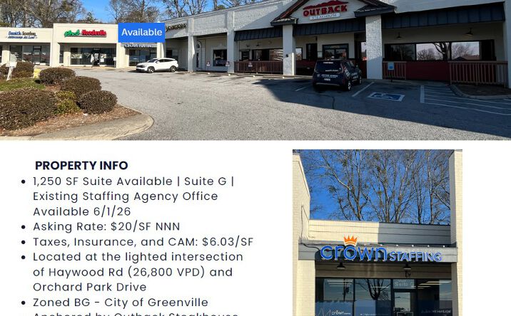 Pictures of Retail property located at 21 Orchard Park Dr, Greenville, SC 29615 for lease - image #1