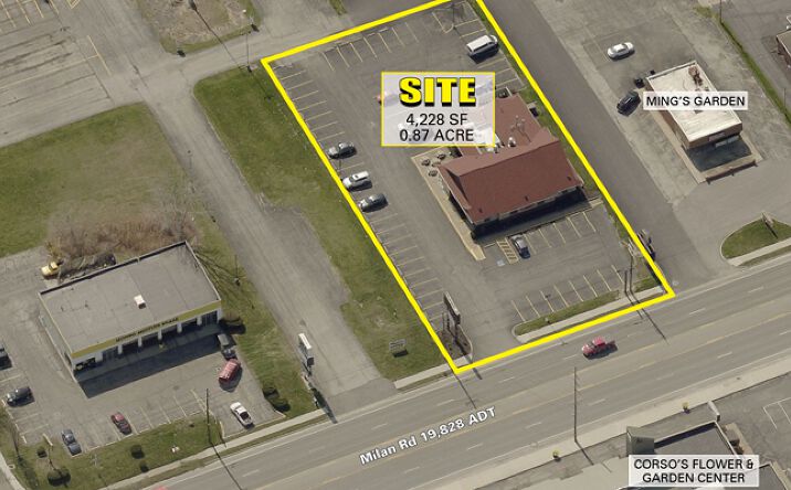 Pictures of Retail, Restaurant property located at 3321 Milan Rd, Sandusky, OH 44870 for lease - image #1