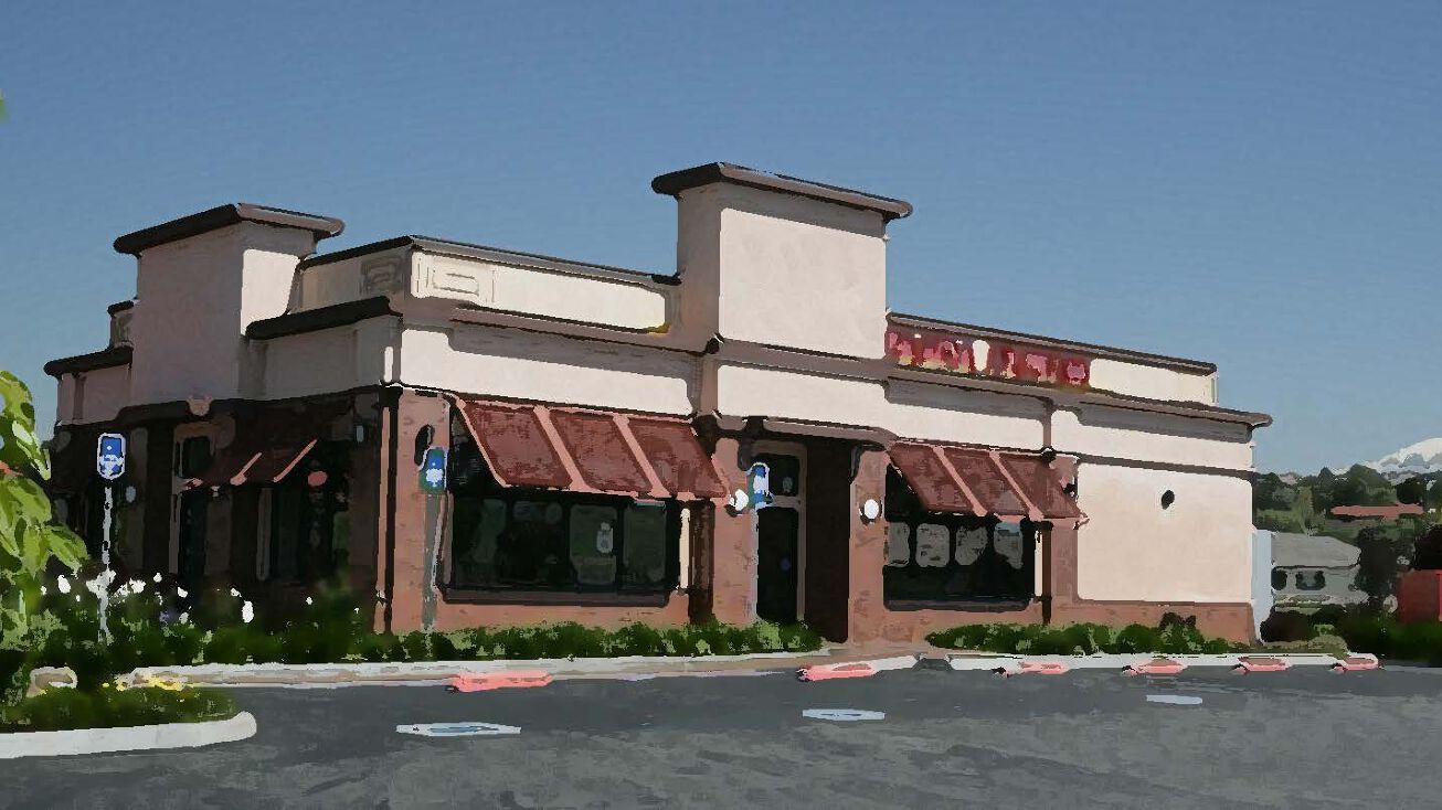 Euclid & Kimball Ave Kimball, Chino, CA 91708 Retail Space for