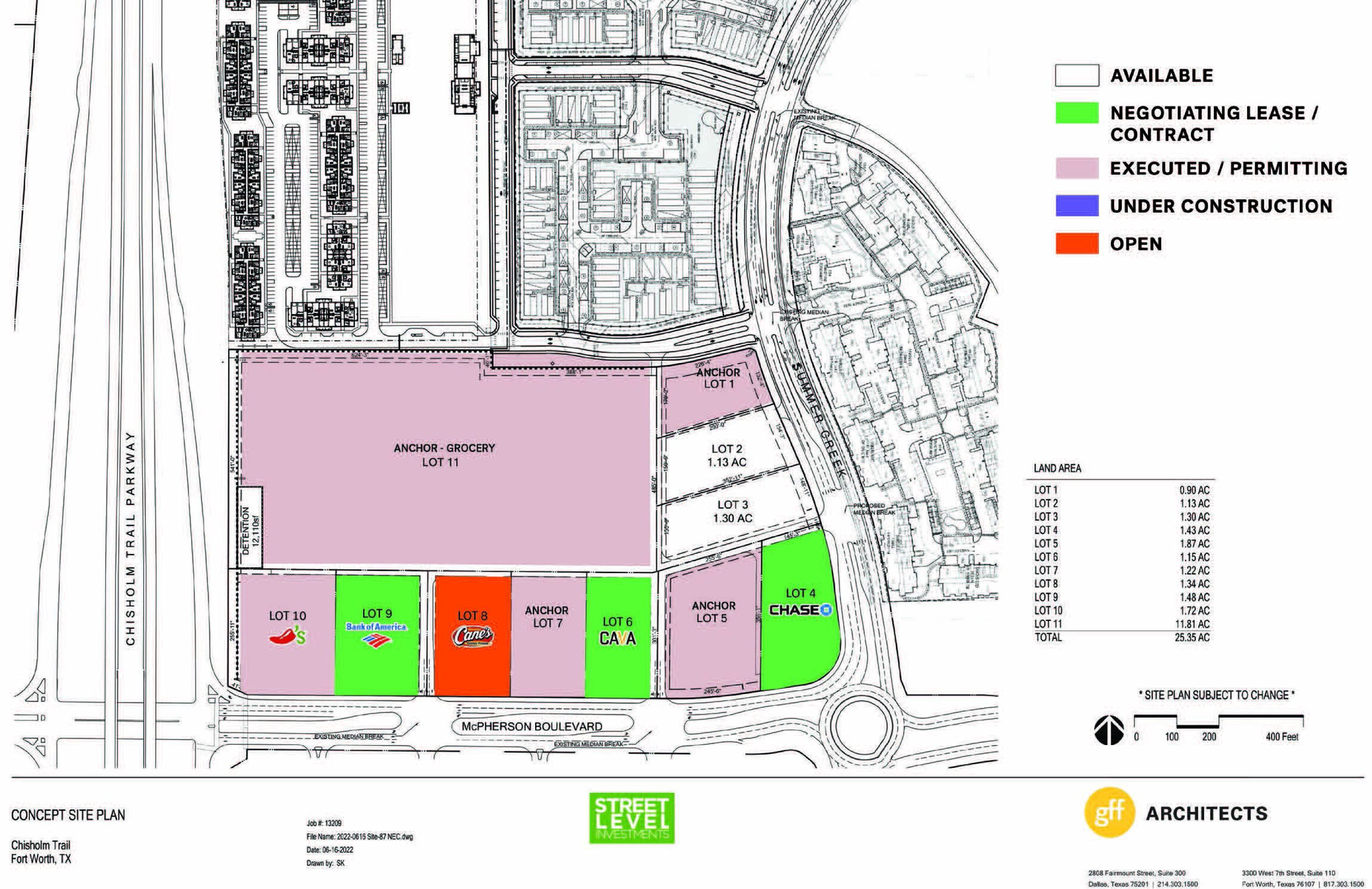 SEC Chisholm Trail Pkwy & McPherson Blvd, Fort Worth, TX 76123
