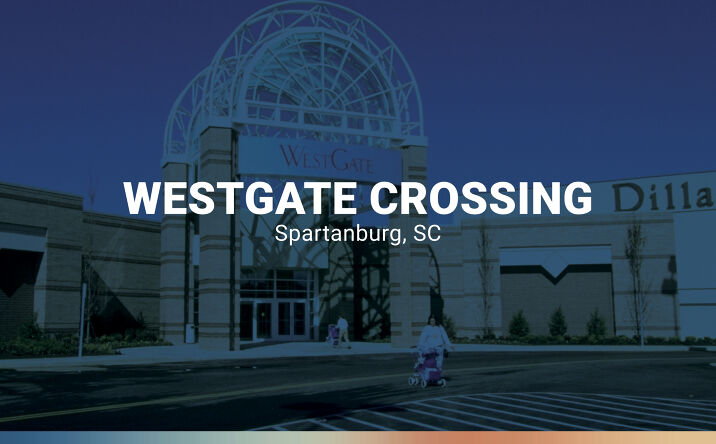 Pictures of Retail, Office property located at 660 Spartan Blvd, Spartanburg, SC 29301 for lease - image #1