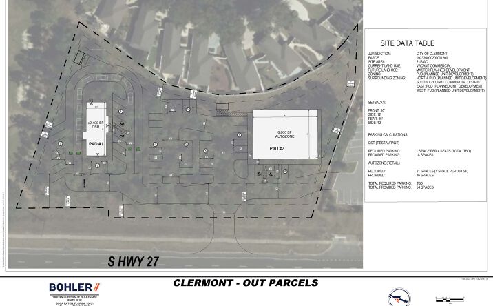 Pictures of Retail, Land property located at 4265 S Hwy 27, Clermont, FL 34711 for lease - image #1