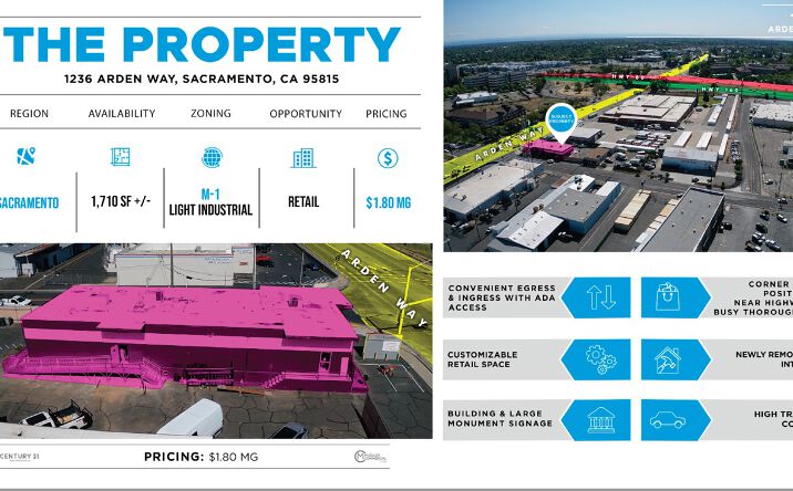 Pictures of Retail property located at 1236 Arden Way,, Sacramento, CA 95815 for lease - image #1