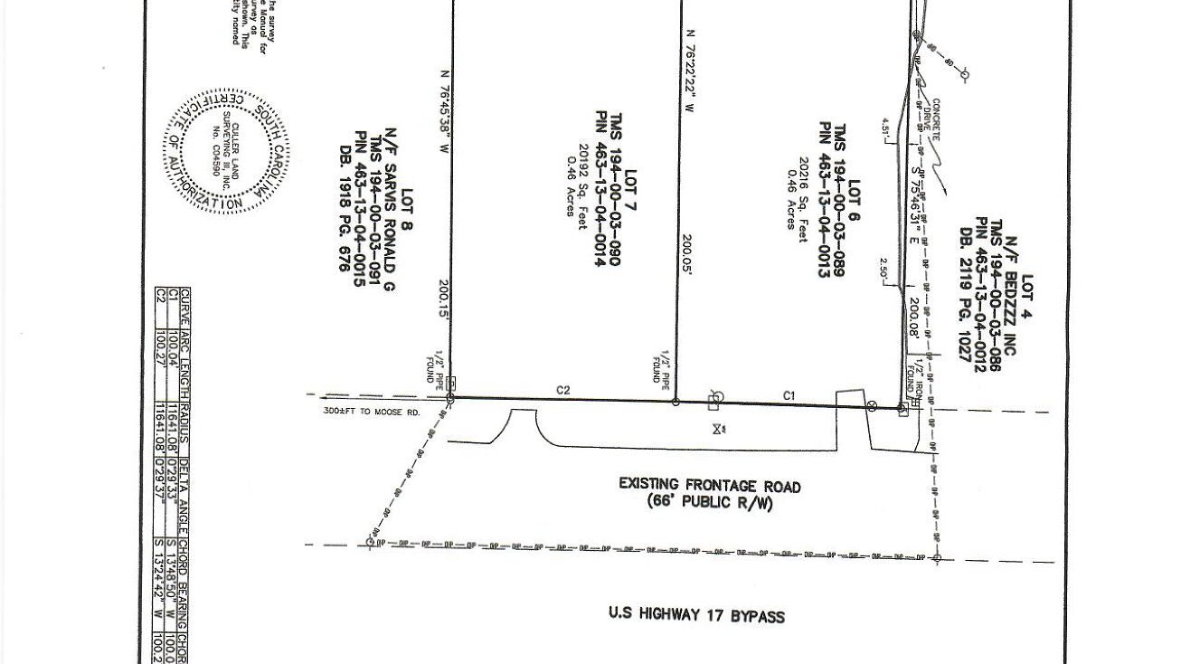 Frontage Rd, Murrells Inlet, SC 29576 Industrial Space for Lease