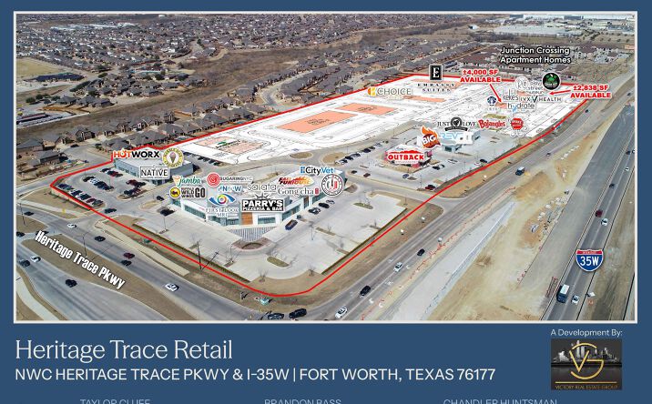 Pictures of Retail, Restaurant property located at 9633 N Fwy, Fort Worth, TX 76177 for lease - image #1