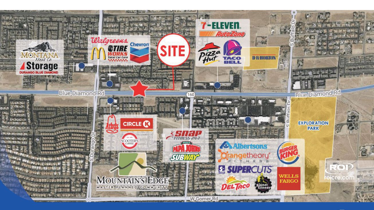 8408 Blue Diamond Rd, Las Vegas, NV 89113 Retail Space for Lease
