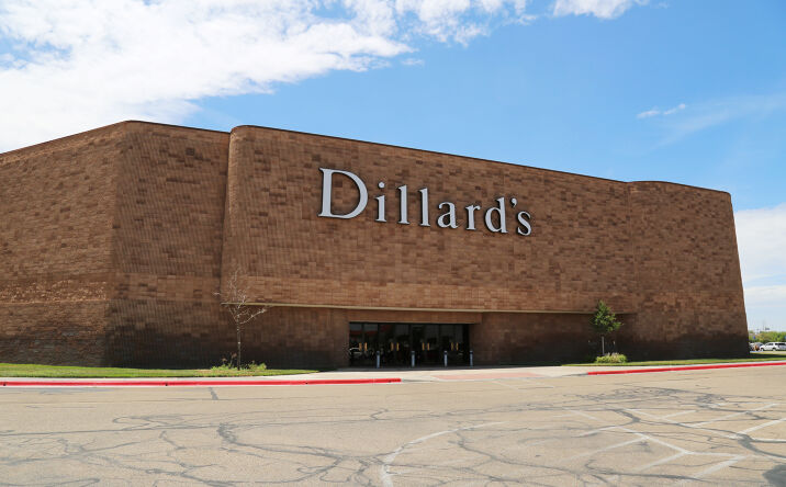 Pictures of Retail property located at 7701 I-40, Amarillo, TX 79121 for lease - image #1