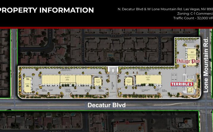 NE Corner of West Lone Mountain & North Decatur, Las Vegas, NV 89130 ...