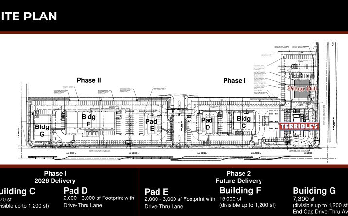 Pictures of Land, Retail, Restaurant property located at NE Corner of West Lone Mountain & North Decatur, Las Vegas, NV 89130 for lease - image #1