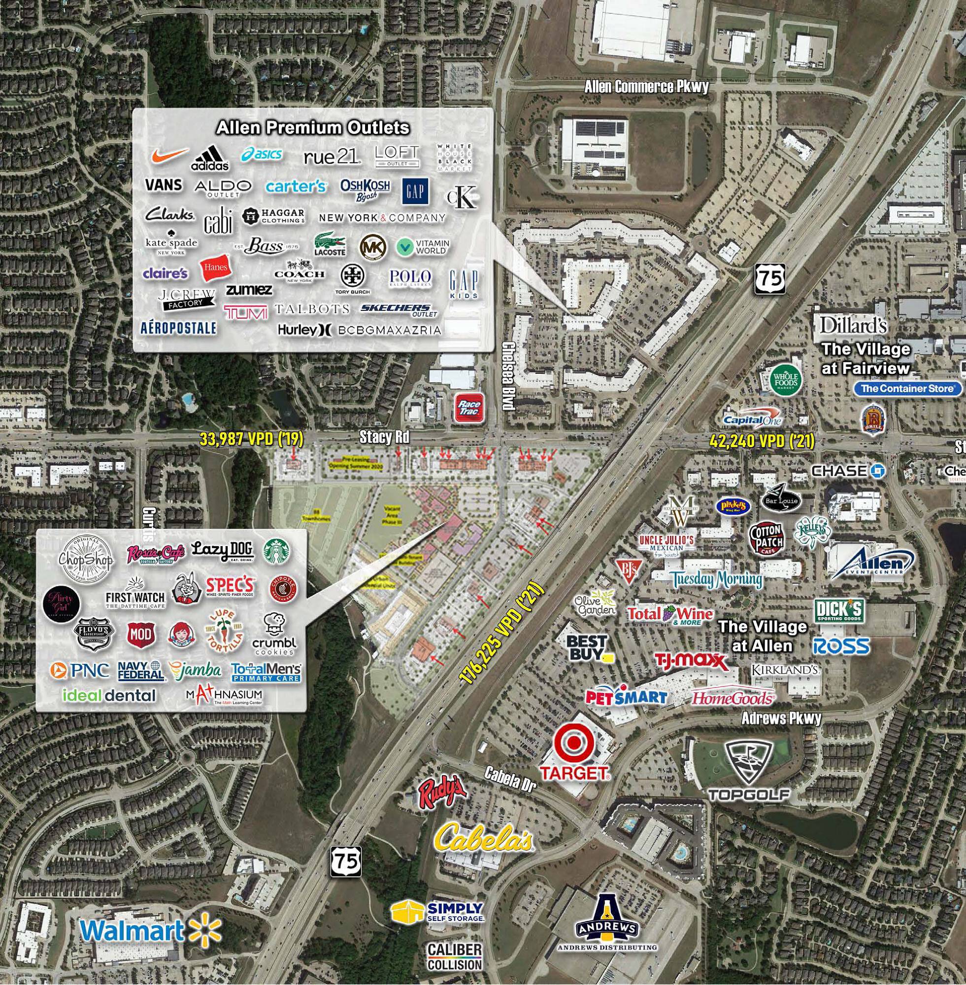 Cvs Stacy Road Allen Tx 38 - lnwljeu