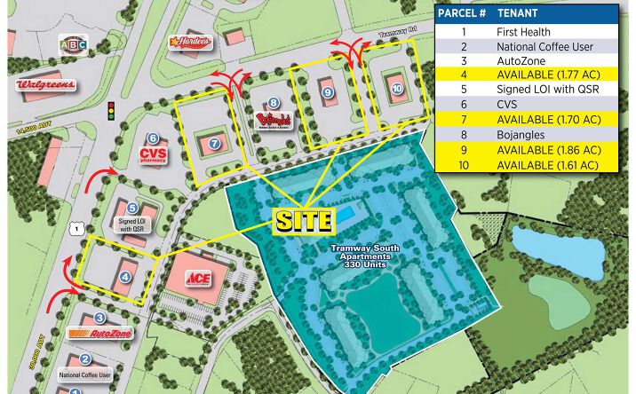 Pictures of Retail, Land property located at Tramway Rd & Hwy 1, Sanford, NC 27332 for lease - image #1