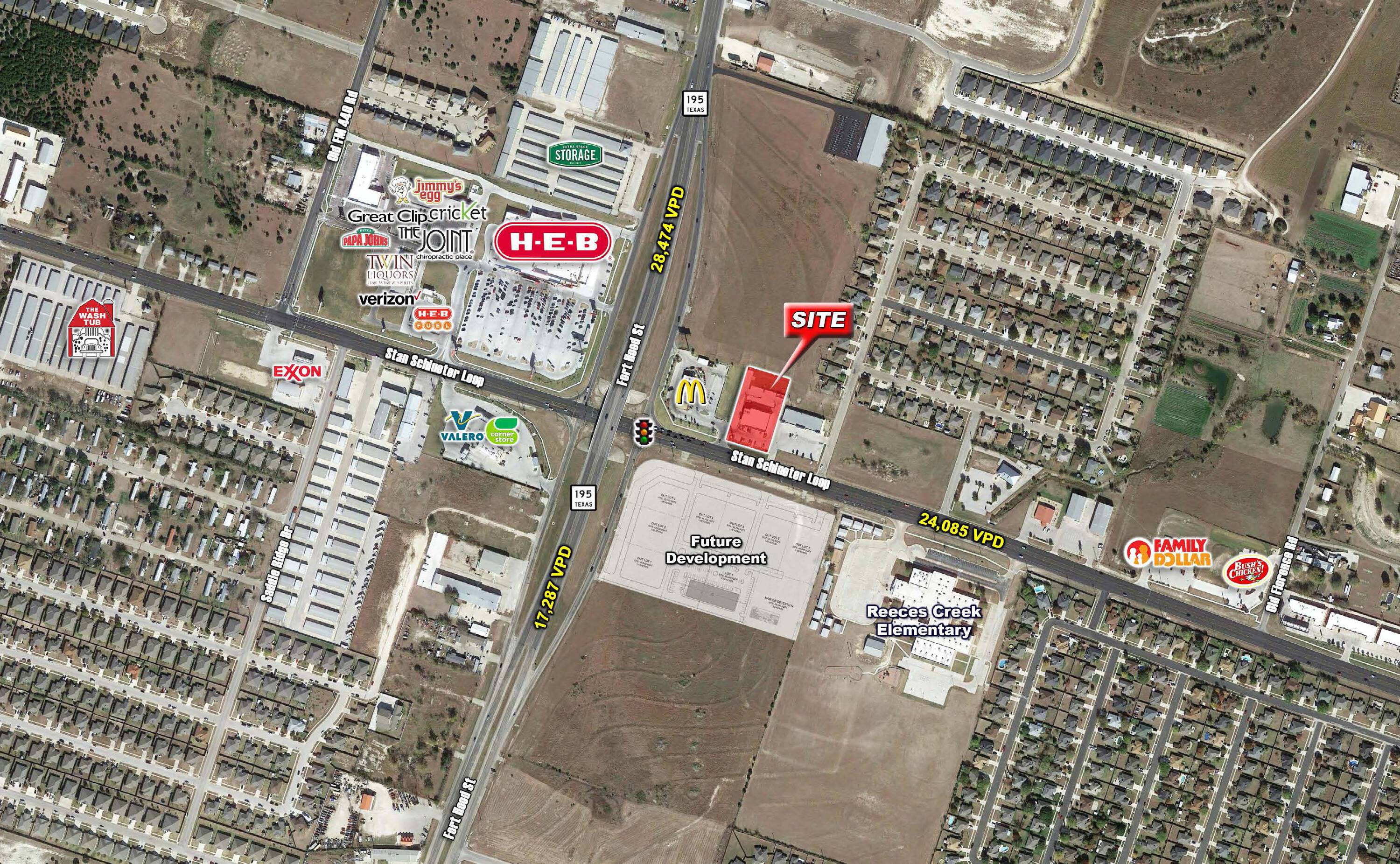 Craigslist Unraveled The Ultimate Guide For Beginners In Killeen Tx - s2dvlxd
