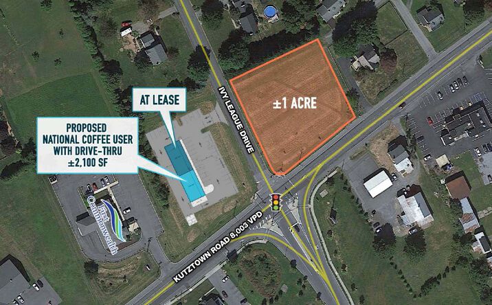 Pictures of Retail, Land property located at 141 N Whiteoak St, Kutztown, PA 19530 for lease - image #1