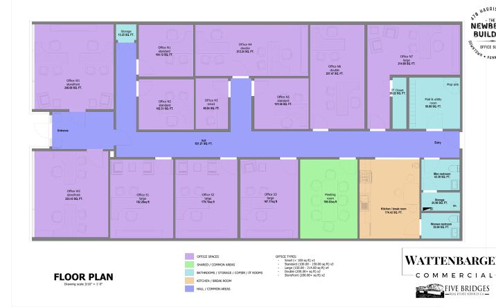 Pictures of Office property located at 470 Harrison Ave, Panama City, FL 32401 for lease - image #1