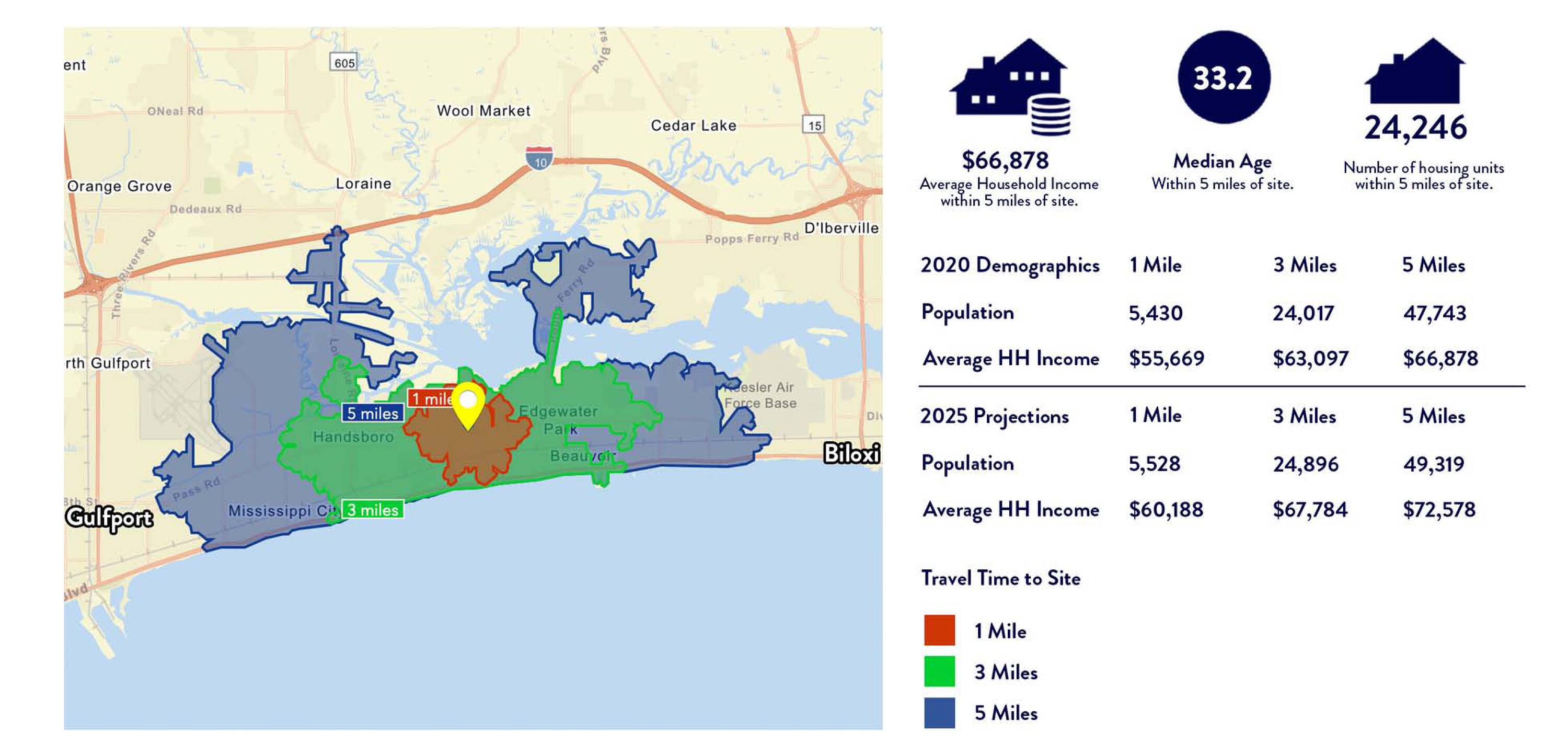2719 Pass Rd, Biloxi, MS 39531