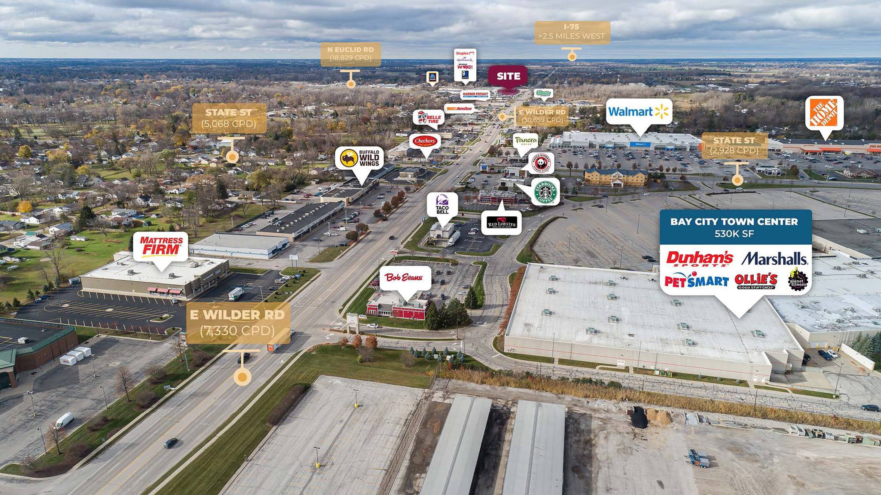 4001 N Euclid Ave, Bay City, MI 48706