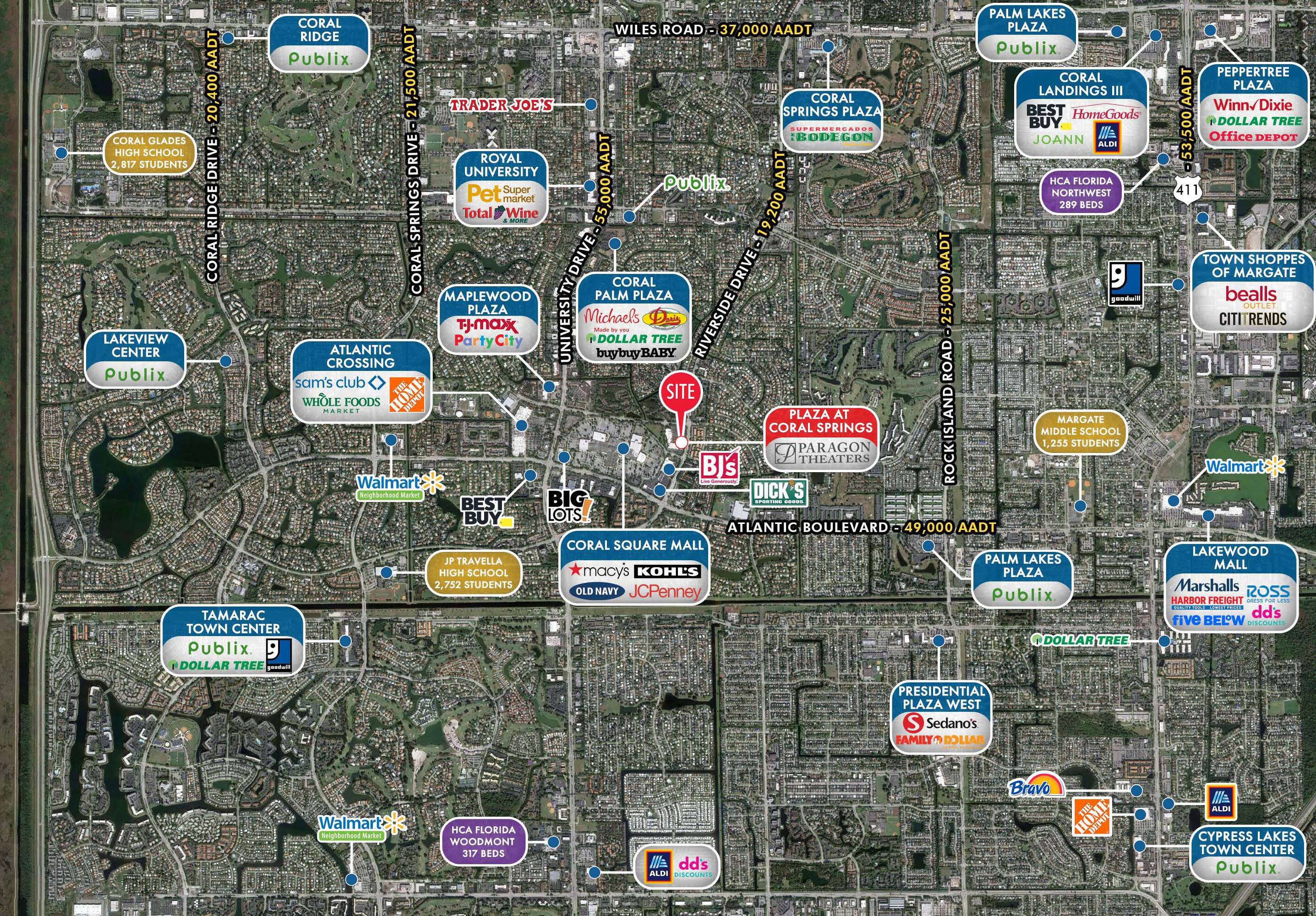 The Commercial Real Estate Exchange